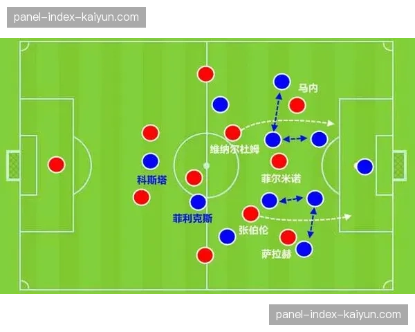 战术复盘：武汉三镇如何通过高位逼抢限制成都蓉城中场组织