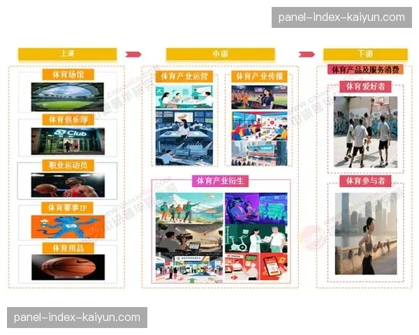 2026年全球体育产业报告发布：女性观众比例上升显著，推动赛事商业化革新